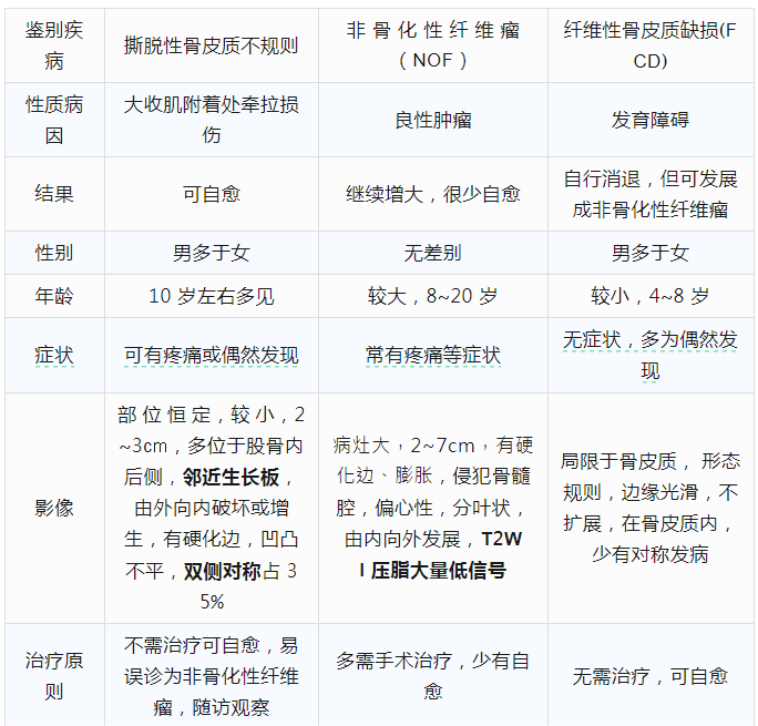0f5d91ec296699ed3d5ec4edccc47b8.png