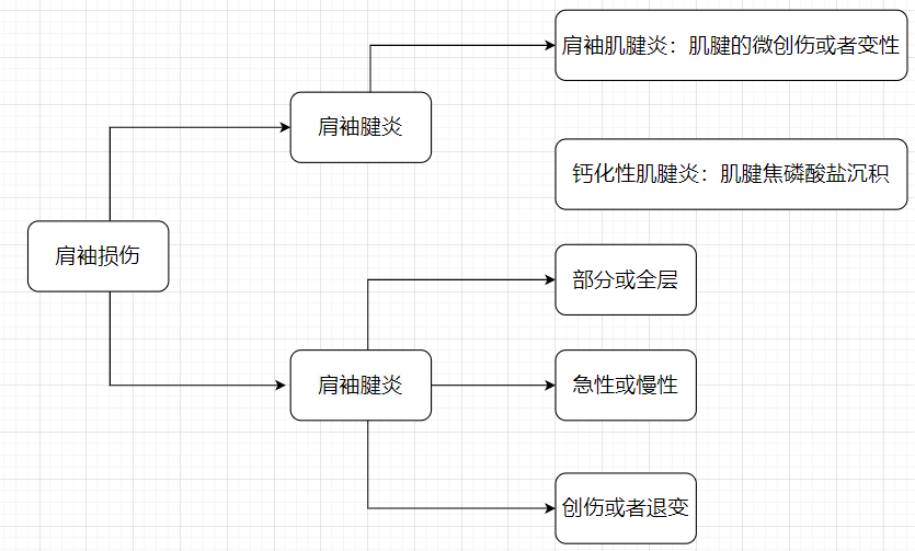 6310f28b2ba0e6ef20fcbde655c9b90f.png