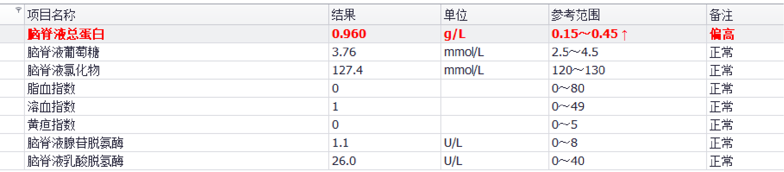 1779344325409079359.png 图片2.png